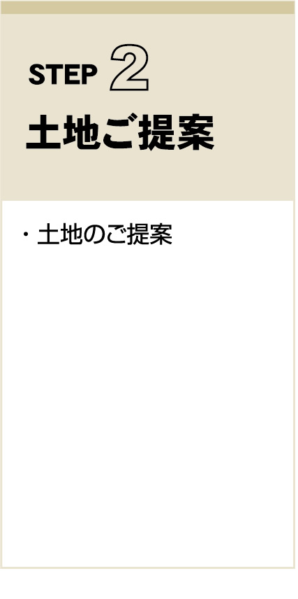 STEP　2
土地ご提案
・ 土地のご提案