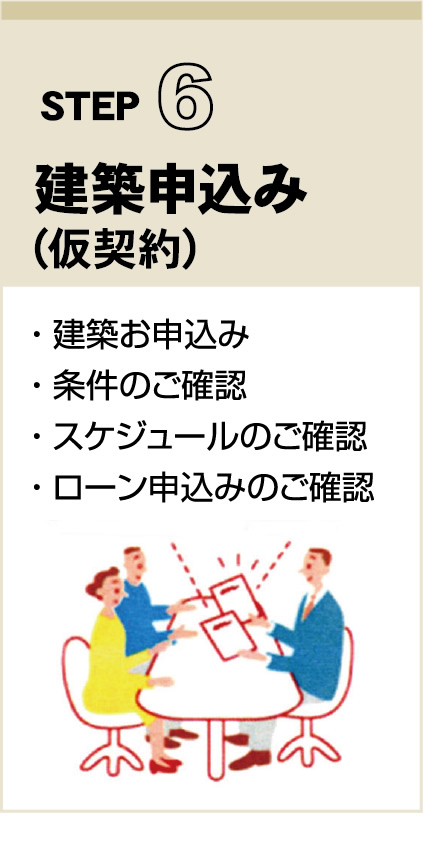 STEP　6
建築申込み（仮契約）
・ 建築お申込み
・ 条件のご確認
・ スケジュールのご確認
・ ローン申込みのご確認