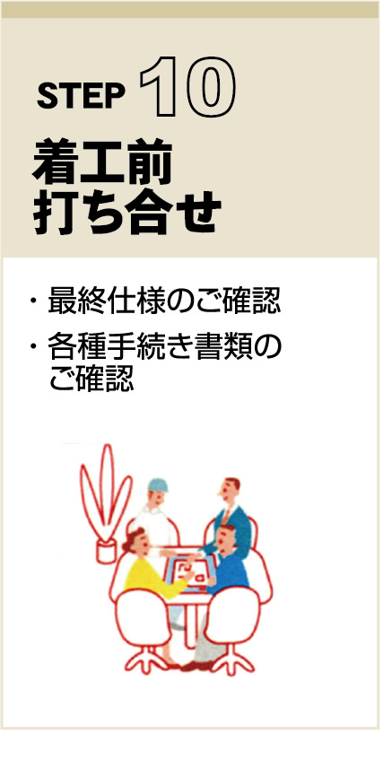 STEP　10
着工前打ち合せ
・ 最終仕様のご確認
・ 各種手続き書類の
  ご確認