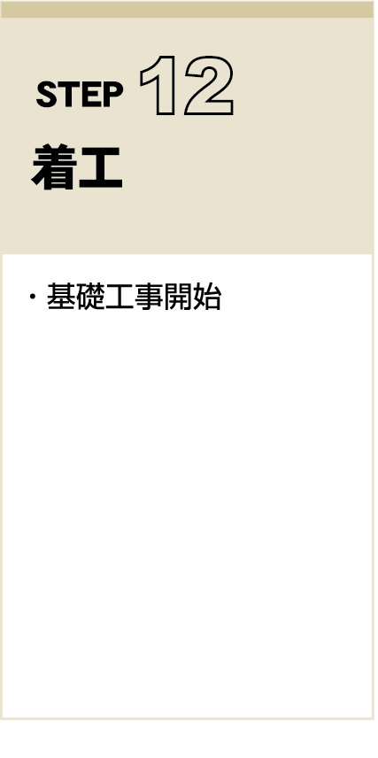 STEP　12
着工
・ 基礎工事開始着工