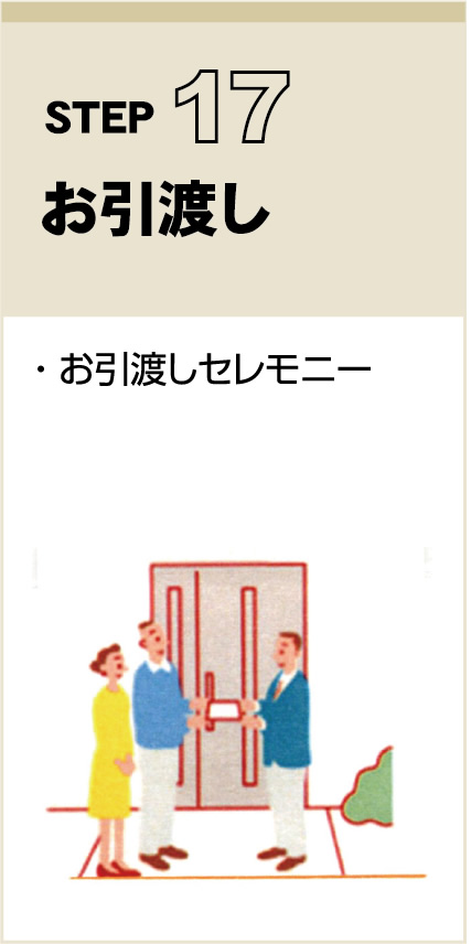 STEP　17
お引渡し
・ お引渡しセレモニー